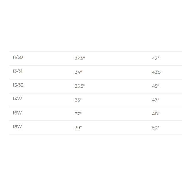 Judy Blue Core Mid-Rise Skinny Jeans Handsanding SZ 16W - Picture 5 of 5